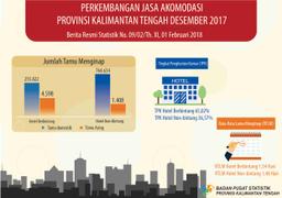 December 2017, Room Occupancy Rate In Kalimantan Tengah Was 65.02 Percent