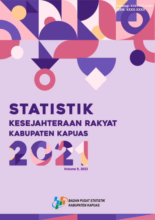 Statistik Kesejahteraan Rakyat Kabupaten Kapuas 2021
